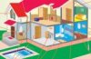 Elements Of A Smart House
