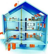 Permanent link to What Kind Of Equipment You Need For The System Is A Smart House