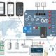 Arduino Smart House Open Project