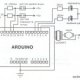 Connecting The Waterway To A Smart House