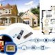 A Smart House System To Buy